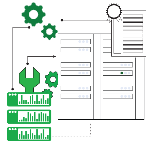 Custom-Configuration-Dedicated-Servers-Plans