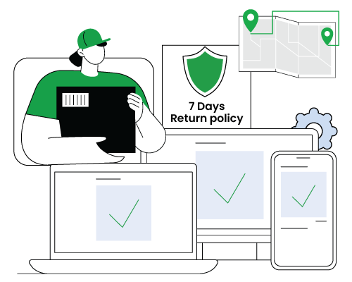 7 Days No-Risk Return policy