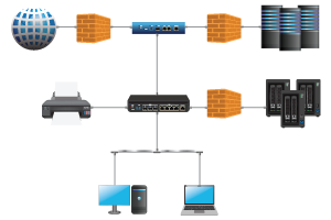 Dynamic Routing Capabilities for Multiple Network Architectures